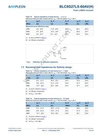BLC8G27LS-60AVY Datasheet Page 5