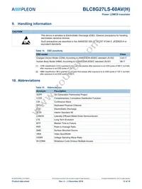 BLC8G27LS-60AVY Datasheet Page 12