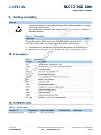 BLC9G10XS-120AZ Datasheet Page 11