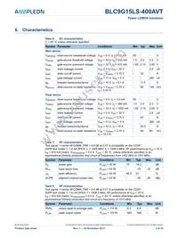 BLC9G15LS-400AVTY Datasheet Page 3