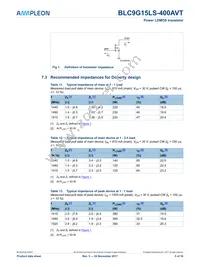 BLC9G15LS-400AVTY Datasheet Page 5