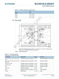 BLC9G15LS-400AVTY Datasheet Page 6