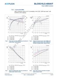 BLC9G15LS-400AVTY Datasheet Page 8