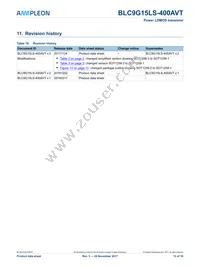 BLC9G15LS-400AVTY Datasheet Page 13