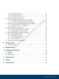 BLC9G15XS-400AVTY Datasheet Page 5