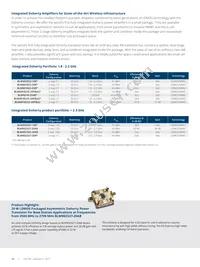 BLC9G15XS-400AVTY Datasheet Page 10