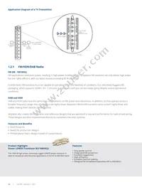 BLC9G15XS-400AVTY Datasheet Page 16