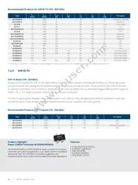 BLC9G15XS-400AVTY Datasheet Page 18