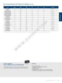 BLC9G15XS-400AVTY Datasheet Page 19