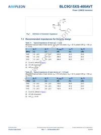 BLC9G15XS-400AVTZ Datasheet Page 5