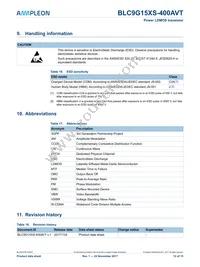 BLC9G15XS-400AVTZ Datasheet Page 12