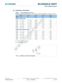 BLC9G20LS-120VTZ Datasheet Page 4