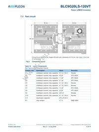 BLC9G20LS-120VTZ Datasheet Page 5