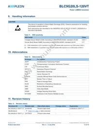 BLC9G20LS-120VTZ Datasheet Page 12