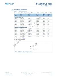BLC9G20LS-120VZ Datasheet Page 4