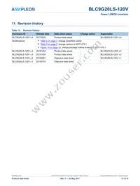 BLC9G20LS-120VZ Datasheet Page 12