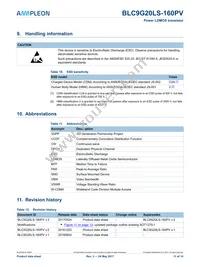 BLC9G20LS-160PVY Datasheet Page 11