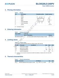 BLC9G20LS-240PVY Datasheet Page 2