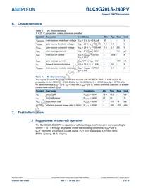 BLC9G20LS-240PVY Datasheet Page 3