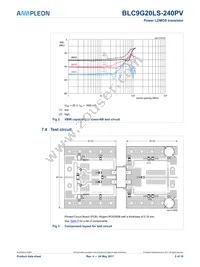 BLC9G20LS-240PVY Datasheet Page 5