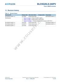 BLC9G20LS-240PVY Datasheet Page 13