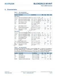 BLC9G20LS-361AVTZ Datasheet Page 3