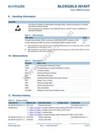 BLC9G20LS-361AVTZ Datasheet Page 10