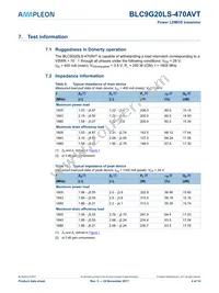 BLC9G20LS-470AVTY Datasheet Page 4