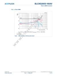 BLC9G20XS-160AVY Datasheet Page 9
