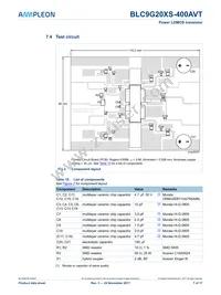 BLC9G20XS-400AVT Datasheet Page 7