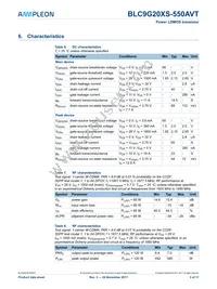 BLC9G20XS-550AVT Datasheet Page 3