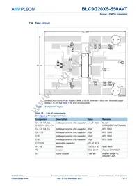 BLC9G20XS-550AVT Datasheet Page 7