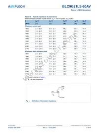 BLC9G21LS-60AVY Datasheet Page 5