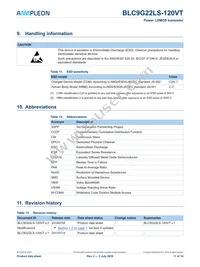 BLC9G22LS-120VTZ Datasheet Page 11
