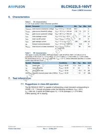 BLC9G22LS-160VTY Datasheet Page 3