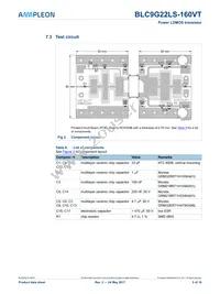 BLC9G22LS-160VTY Datasheet Page 5