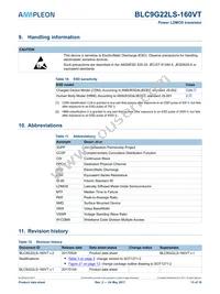 BLC9G22LS-160VTY Datasheet Page 13