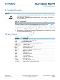 BLC9G22XS-400AVT Datasheet Page 13