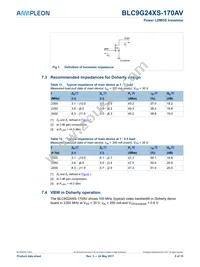 BLC9G24XS-170AVY Datasheet Page 5
