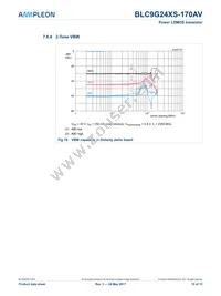 BLC9G24XS-170AVY Datasheet Page 10