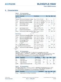 BLC9G27LS-150AVY Datasheet Page 3