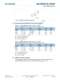 BLC9G27LS-150AVY Datasheet Page 5