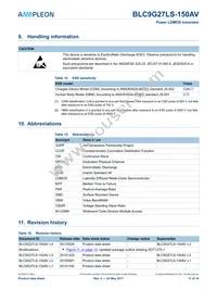 BLC9G27LS-150AVY Datasheet Page 11