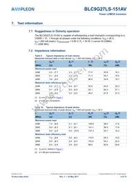 BLC9G27LS-151AVY Datasheet Page 4