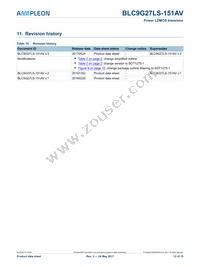 BLC9G27LS-151AVY Datasheet Page 12