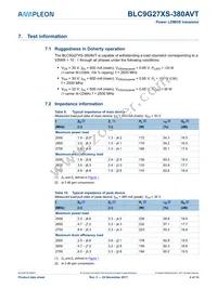 BLC9G27XS-380AVTY Datasheet Page 4