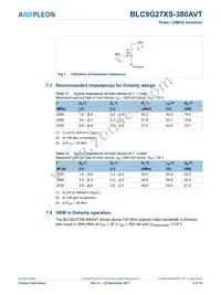 BLC9G27XS-380AVTY Datasheet Page 5