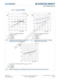 BLC9G27XS-380AVTY Datasheet Page 8