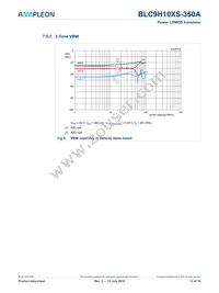 BLC9H10XS-350AY Datasheet Page 12