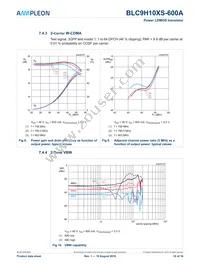 BLC9H10XS-600AZ Datasheet Page 10